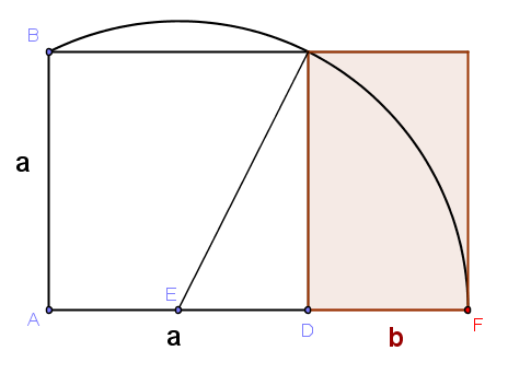 Rectángulo con proporción áurea